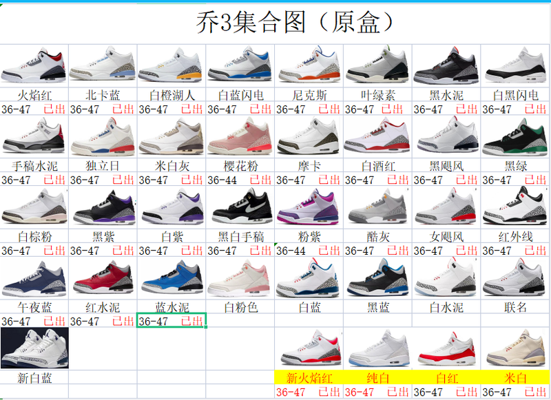 Sneakers, Casual Gift for Sneaker Fans