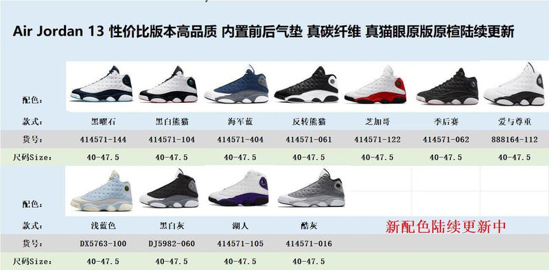 Sneakers, Casual Gift for Sneaker Fans